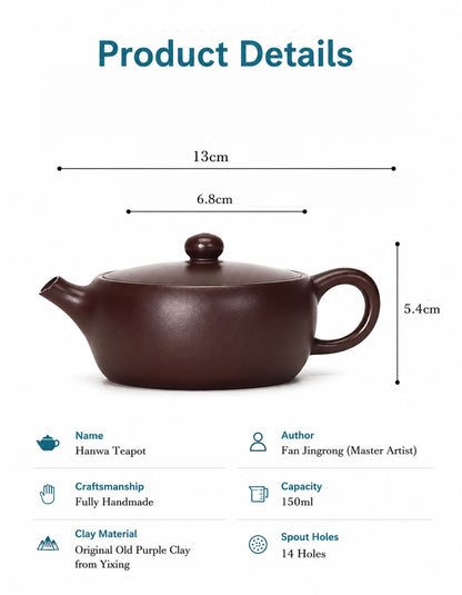 Handcrafted Yixing Old Purple Clay Hanwa Teapot 150ml for Gongfu Tea